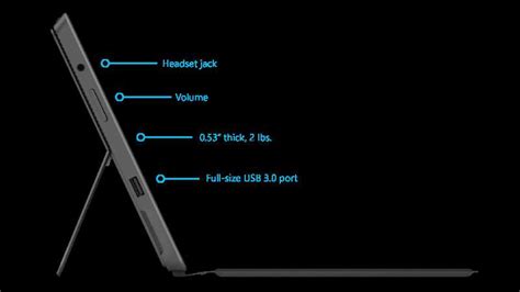 surface pro 11 usb ports.